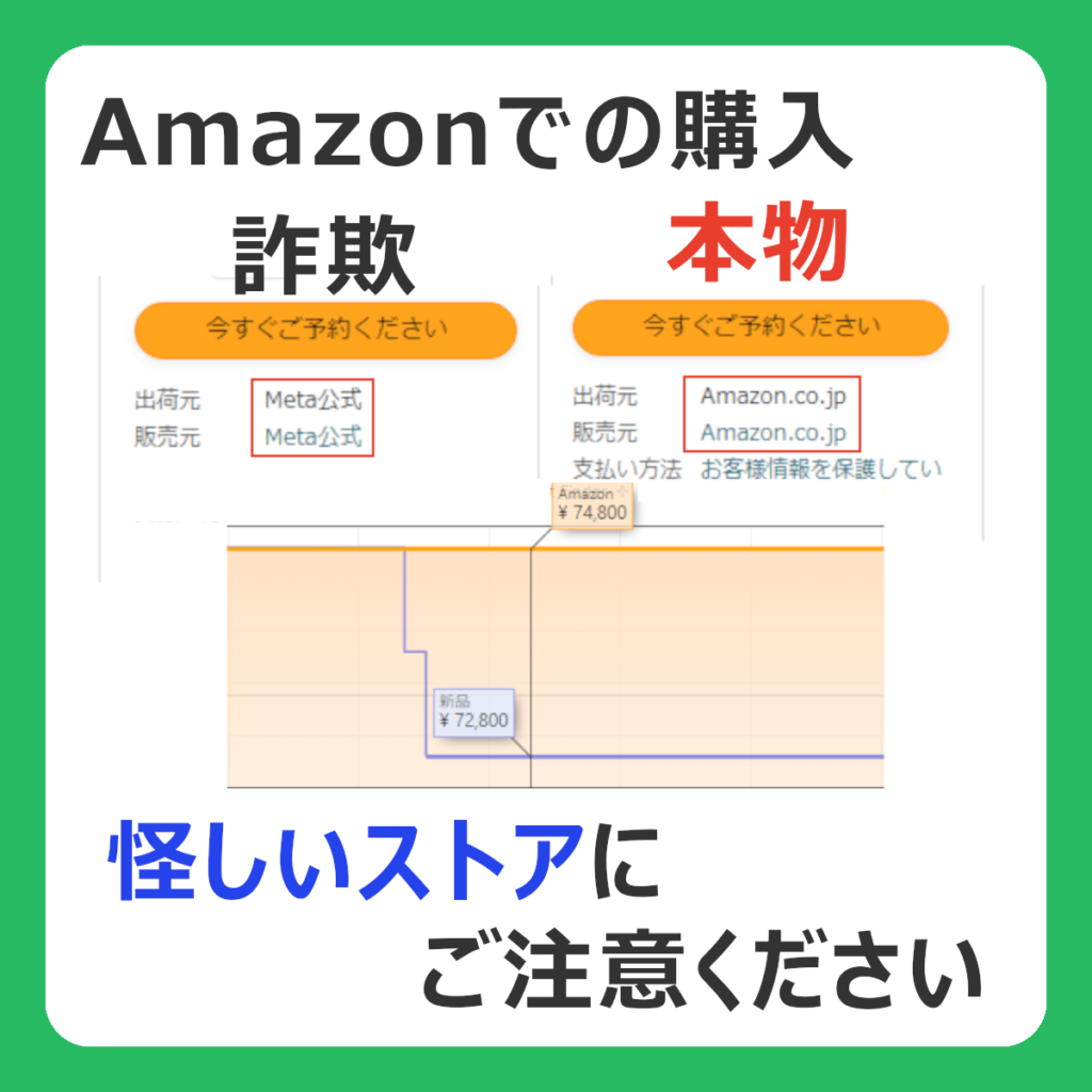 注意喚起】AmazonでQuest3を購入の際は「販売元」のご確認を！