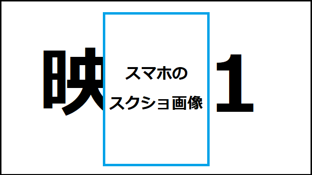 補足情報としてスマホのスクリーンショット画像を映像の上に重ねる（『MiniTool MovieMaker』で作成できない動画例）