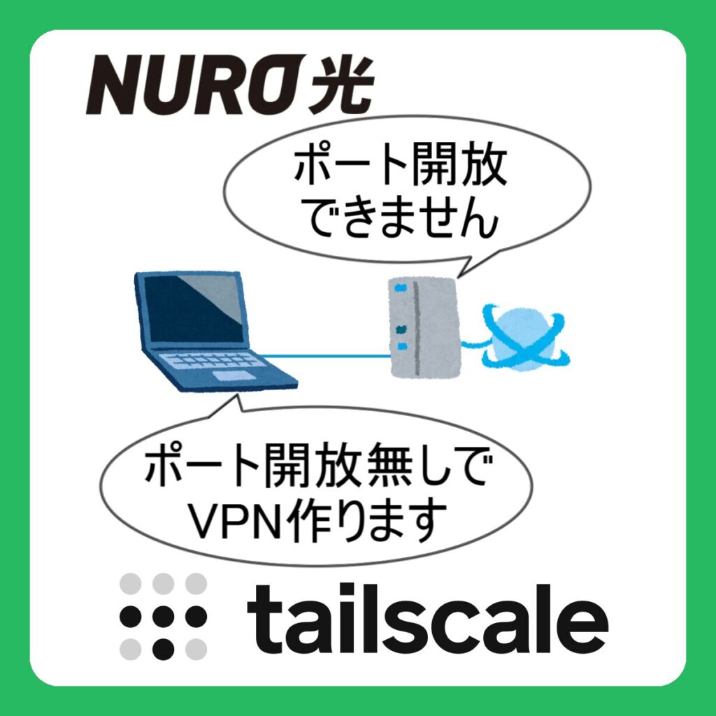 Nuro光＜ポート開放できません Tailscale＜ポート開放無しでVPN作ります （記事：NUROのルーター（F660P）で「VPNできない」問題をTailscaleで解決した話）